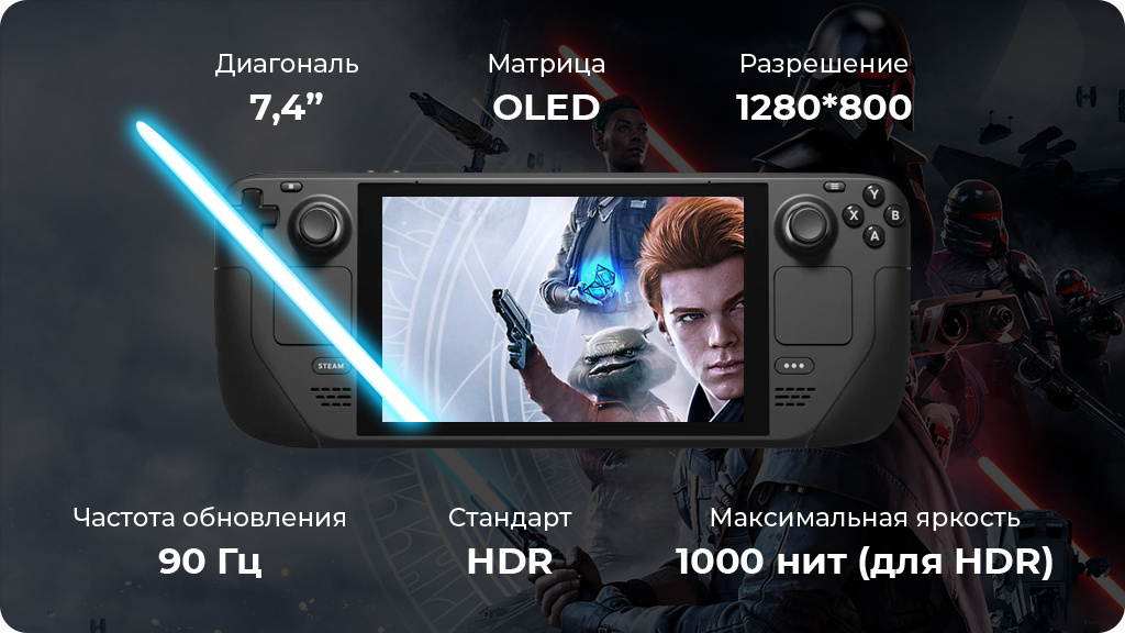 Игровая портативная консоль Valve Steam Deck OLED 512Gb