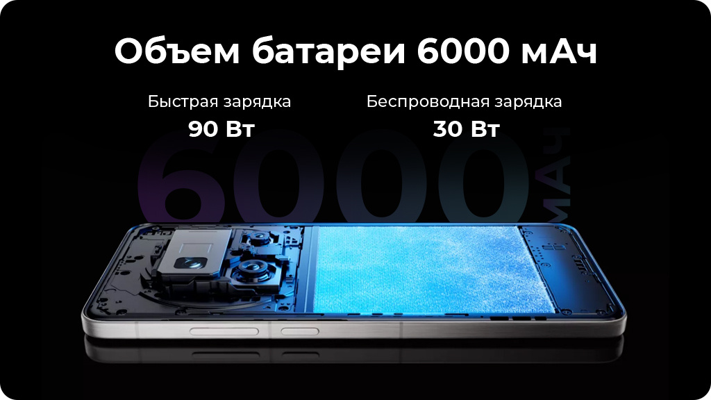 Vivo X200 Pro 16/512Gb Синий