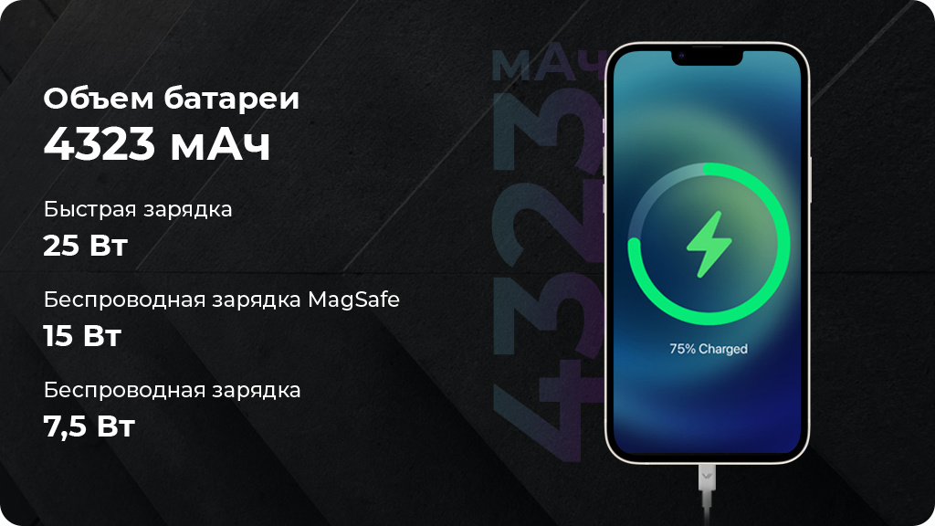 Apple iPhone 14 Plus 256 ГБ Midnight (JP)