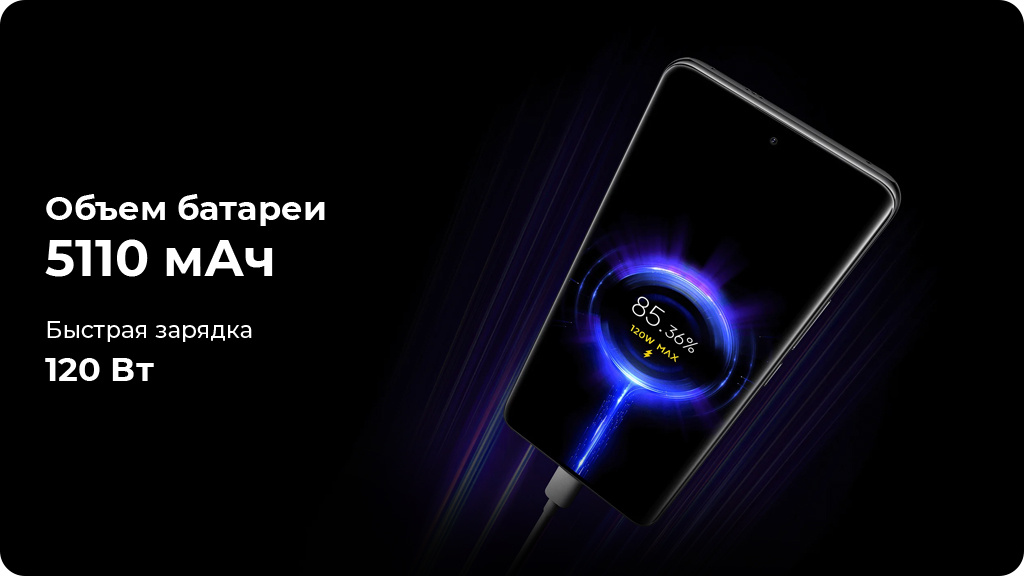 Xiaomi Redmi Note 14 Pro+ 8/256Gb Global Черный