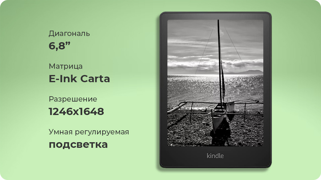 Электронная книга Amazon Kindle PaperWhite Kids 8Gb Зеленая