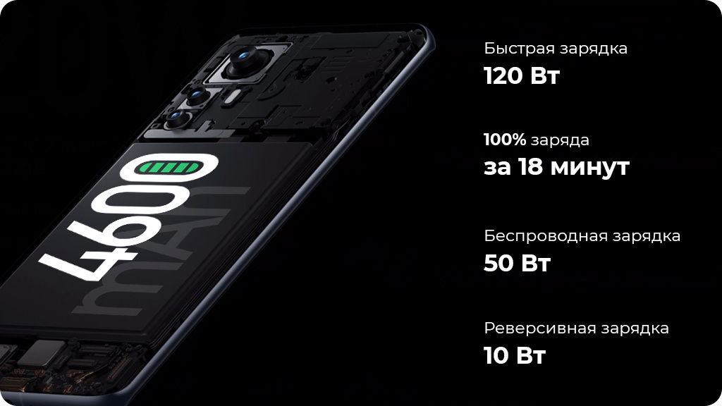 Xiaomi 12 Pro 8/128Gb Зеленый Global Version