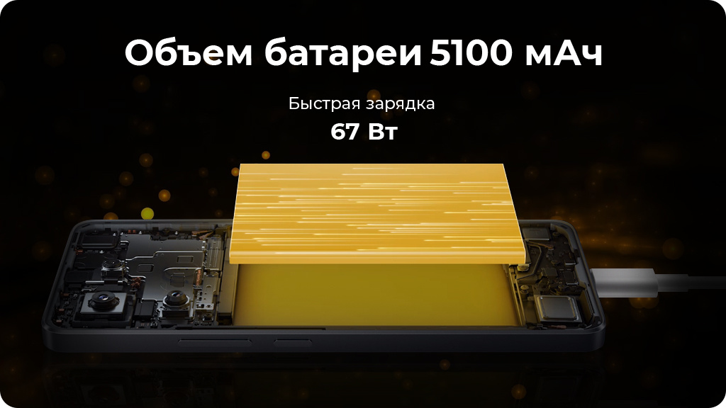 Xiaomi Poco X6 12/256Gb Global Белый